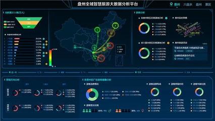 贵州盘州全域旅游大数据平台荣获全省标杆项目