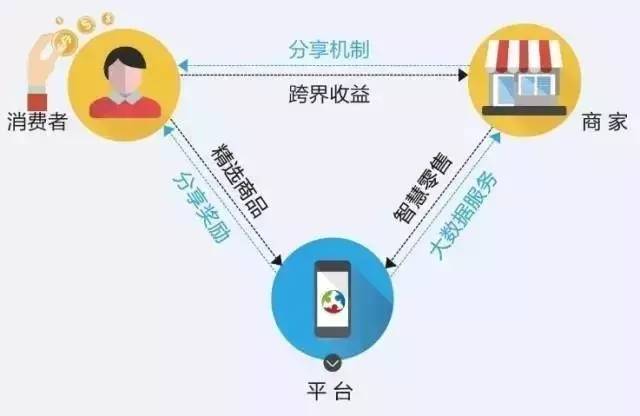 刚刚！中国突然亮剑，大数据服务领域的未来十年将称雄全球