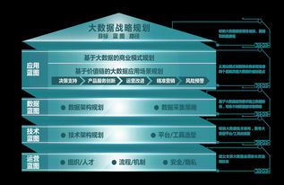结合大数据谈特色小镇的点 线 面