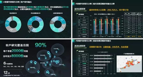 硬核式创新 大数据时代文旅产业的破局发展
